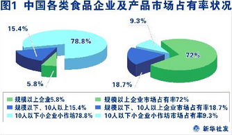 上海奶業(yè)行業(yè)協(xié)會(huì)官方網(wǎng)站 匯聚行業(yè)力量，守護(hù)品質(zhì)奶源