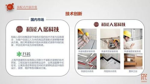 深度解讀裝配式內(nèi)裝 如何打造完美住家？超級(jí)干貨助力上海企業(yè)